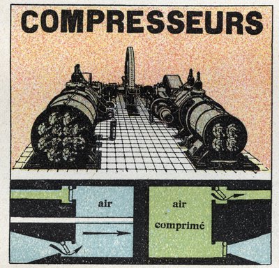 Presión de gas: compresores. Ilustración anónima de 1925. Colección privada. de Anonymous Anonymous