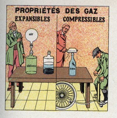 Presión de gas: los gases son expandibles y comprimibles. A la izquierda, la experiencia de Claude Louis Berthollet (1748-1822) con cloro y aire. A la derecha, un hombre infla una llanta de bicicleta. Ilustración anónima de 1925. Colección privada. de Anonymous Anonymous