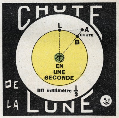 Gravitación: cálculo de la caída de la luna. Ilustración anónima de 1925. Colección privada. de Anonymous Anonymous