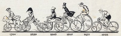Historia de la bicicleta: diferentes modelos de bicicletas desde 1700 hasta 1928. Grabado en "El Pequeño Diario Ilustre". de Anonymous Anonymous