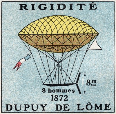 Los globos: globo cautivo por Henri Dupuy de Lome (1816-1885) en 1872. Ilustración anónima de 1925. Colección privada. de Anonymous Anonymous