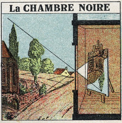 Propagación de la luz: la cámara oscura. Ilustración anónima de 1925. Colección privada. de Anonymous Anonymous