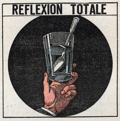 Refracción de la luz: reflexión total observada con una cuchara de plata en un vaso de agua. Mirando desde debajo de la superficie del agua, vemos la imagen de la cuchara como en un espejo. Ilustración anónima de 1925. Colección privada. de Anonymous Anonymous