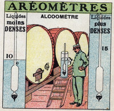 Equilibrio de líquidos: mide la densidad de un alcohol con un alcoholímetro (un aerómetro usado para alcohol). Ilustración anónima de 1925. Colección privada. de Anonymous Anonymous
