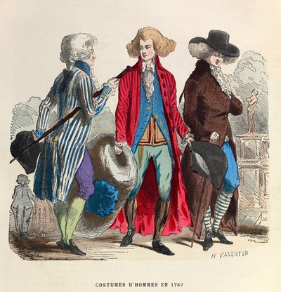Trajes de hombres en 1787 - colección privada de Anonymous Anonymous