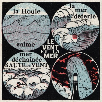 Meteorología: efecto del viento en el mar. La calma, el oleaje, el mar agitado, la ola. Ilustración anónima de 1925. Colección privada. de Anonymous Anonymous