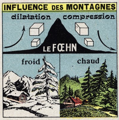 Meteorología: influencia de las montañas en los vientos (foehn). Ilustración anónima de 1925. Colección privada. de Anonymous Anonymous
