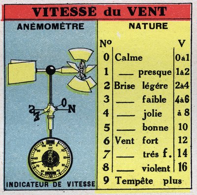 Meteorología: medición de la velocidad del viento con un anemómetro. Ilustración anónima de 1925. Colección privada. de Anonymous Anonymous