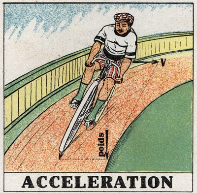 Movimientos: aceleración. Un ciclista en una esquina. Ilustración anónima de 1925. Colección privada. de Anonymous Anonymous