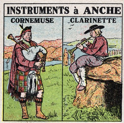 Instrumentos musicales: instrumentos de viento en la cadera. Tocadores de flauta y clarinete. Ilustración anónima de 1925. Colección privada. de Anonymous Anonymous