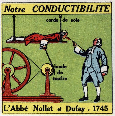 Efectos fisiológicos de la electricidad: experiencia de Abbe Jean Antoine Nollet (1700-1770) y Charles Francois Du Fay (1698-1739) en 1745 sobre la conductividad del cuerpo humano de Anonymous Anonymous