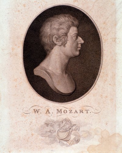 Retrato de Wolfgang Amadeus Mozart (grabado) de Anonymous Anonymous