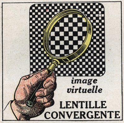Prismas y lentes: lente convergente. Imagen virtual. Ilustración anónima de 1925. Colección privada. de Anonymous Anonymous