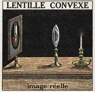 Prismas y lentes: lente convexa. Imagen real. Ilustración anónima de 1925. Colección privada. de Anonymous Anonymous