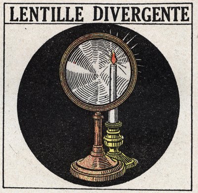 Prismas y lentes: lente divergente. Ilustración anónima de 1925. Colección privada. de Anonymous Anonymous
