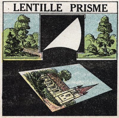 Prismas y lentes: lente de prisma. Ilustración anónima de 1925. Colección privada de Anonymous Anonymous