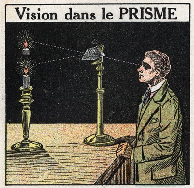 Prismas y lentes: visión en el prisma. Ilustración anónima de 1925. Colección privada. de Anonymous Anonymous