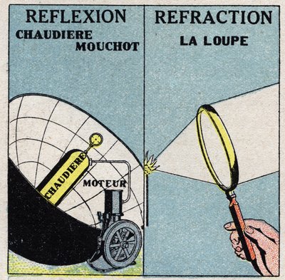 Radiación y conductibilidad: una caldera Mouchot utiliza la reflexión del calor, una lupa utiliza su refracción. Ilustración anónima de 1925. Colección privada. de Anonymous Anonymous
