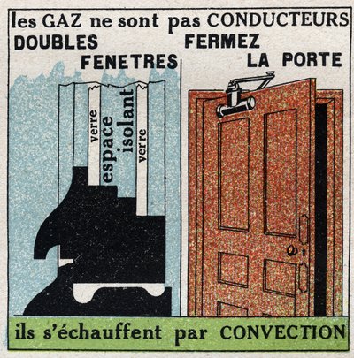 Radiación y conductibilidad: los gases no son conductores, se calientan por convección. Ilustración anónima de 1925. Colección privada. de Anonymous Anonymous