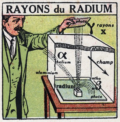 Radio: rayos de radio. Ilustración anónima de 1925. Colección privada. de Anonymous Anonymous