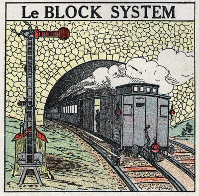 Ferrocarriles: el sistema de bloques utilizado en las grandes ciudades para evitar colisiones. Ilustración anónima de 1925. Colección privada. de Anonymous Anonymous