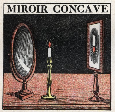 Reflexión de la luz: espejo cóncavo. Ilustración anónima de 1925. Colección privada. de Anonymous Anonymous
