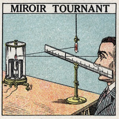 Reflexión de la luz: espejo giratorio. Ilustración anónima de 1925. Colección privada. de Anonymous Anonymous