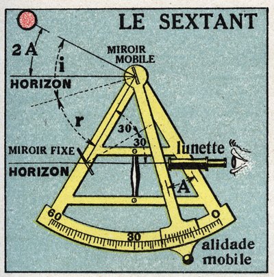 Reflexión de la luz: el sextante. Ilustración anónima de 1925. Colección privada. de Anonymous Anonymous