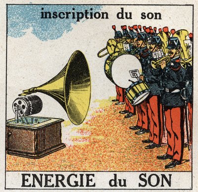Energía sonora: grabación de la música de una banda militar con un gramófono. Ilustración anónima de 1925. Colección privada. de Anonymous Anonymous