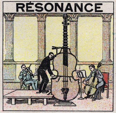 Energía sonora: resonancia utilizada en el establecimiento de instrumentos musicales. Ilustración anónima de 1925. Colección privada. de Anonymous Anonymous