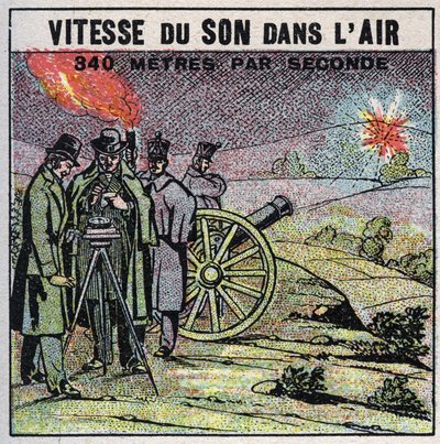 Energía sonora: velocidad del sonido en el aire. Experiencia de 1822 por Louis-Joseph Gay-Lussac (1778-1850) y François Arago (1786-1853) que dispararon una serie de cañonazos entre Montlhery y Villejuif. Ilustración anónima de 1925 de Anonymous Anonymous