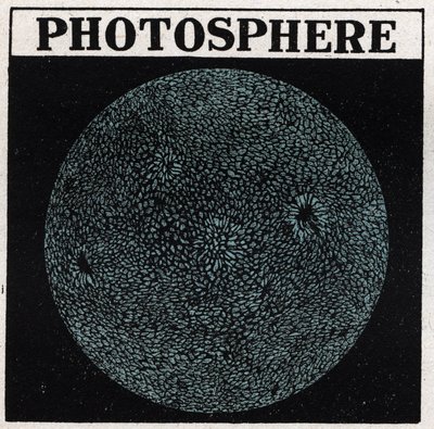 Análisis espectral: composición del sol. La superficie del sol se llama fotosfera. Ilustración anónima de 1925. Colección privada. de Anonymous Anonymous