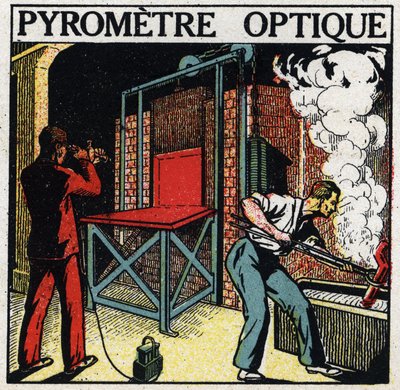 Análisis espectral: pirómetro óptico. Ilustración anónima de 1925. Colección privada. de Anonymous Anonymous