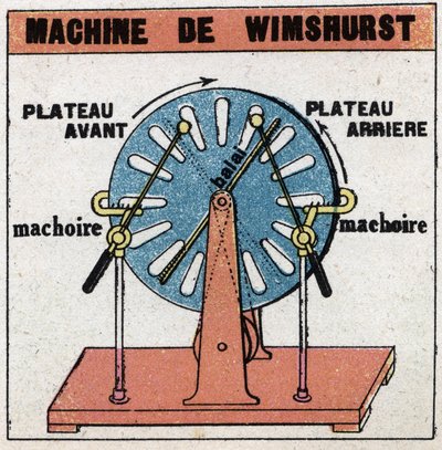Máquinas estáticas: máquina de Wimshurst, máquina electrostática inventada en 1882 por James Wimshurst (1832-1903). Ilustración anónima de 1925. Colección privada. de Anonymous Anonymous