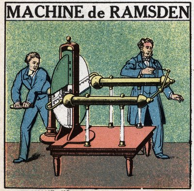 Máquinas estáticas: máquina de adición. Máquina de Jesse Ramsden (1735-1800) inventada en 1768 de Anonymous Anonymous