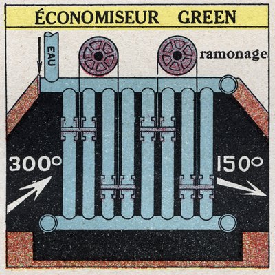 Generadores de vapor: economizador verde para una caldera. Ilustración anónima de 1925. Colección privada. de Anonymous Anonymous