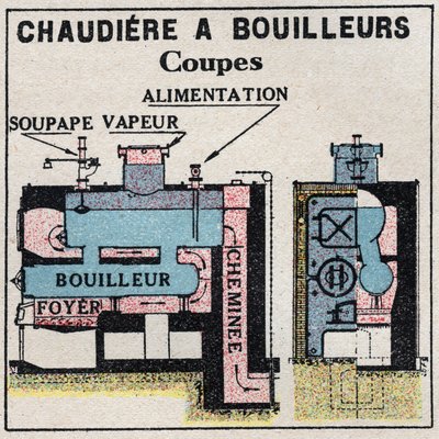 Generadores de vapor: sección transversal de una caldera. Ilustración anónima de 1925. Colección privada. de Anonymous Anonymous