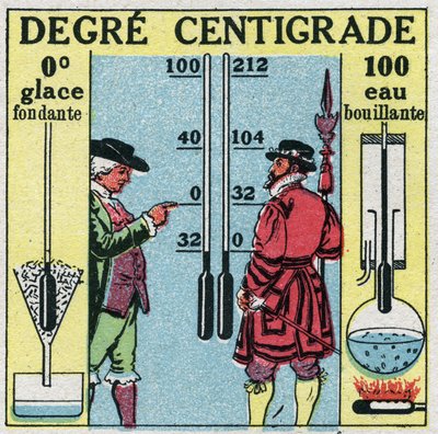 Temperatura y expansión: Grado centígrado. Comparación entre grados Fahrenheit y grados Celsius. Ilustración anónima de 1925. Colección privada. de Anonymous Anonymous