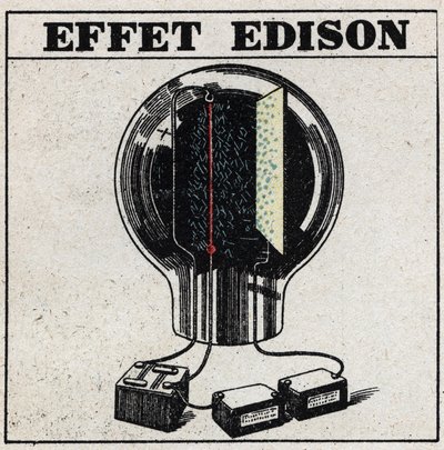 La T.S.F.: efecto Edison en una bombilla eléctrica utilizada para detectar señales de TSF. Ilustración anónima de 1925. Colección privada. de Anonymous Anonymous