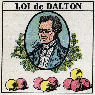 Los átomos: Ley de John Dalton (1766-1844). Ilustración anónima de 1925. Colección privada. de Anonymous Anonymous