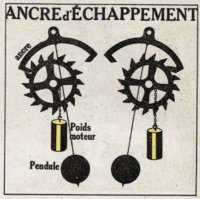 El péndulo: aplicación a relojes con el escape de ancla. Ilustración anónima de 1925. Colección privada. de Anonymous Anonymous