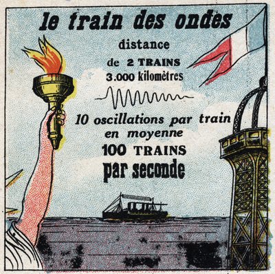Telegrafía inalámbrica: el tren de las ondas. Entre París y Nueva York, nunca hay más de dos ondas. Ilustración anónima de 1925. Colección privada. de Anonymous Anonymous