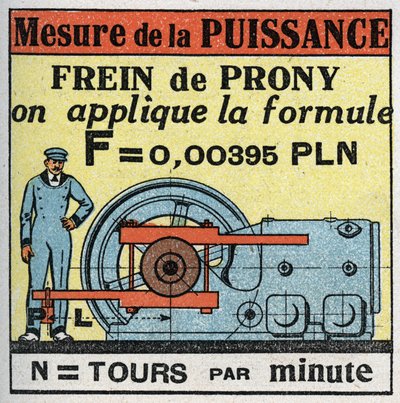 Trabajo y potencia: medición de potencia con freno de Prony. Ilustración anónima de 1925. Colección privada. de Anonymous Anonymous