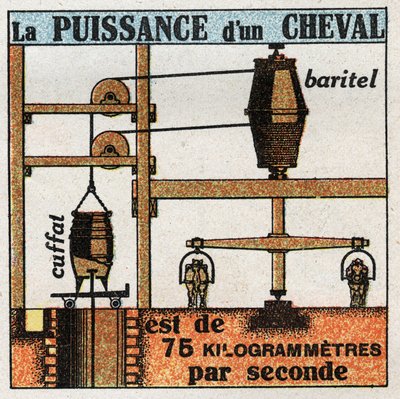 Trabajo y potencia: la potencia de un caballo es de 75 kilográmetros por segundo. Ilustración anónima de 1925. Colección privada. de Anonymous Anonymous