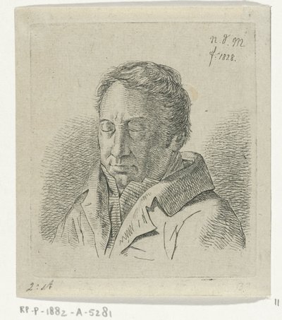 hombre con los ojos cerrados de Anthonie Willem Hendrik Nolthenius de Man