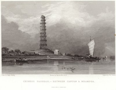 Pagoda china entre Cantón y Whampoa de Anthony van Dyck