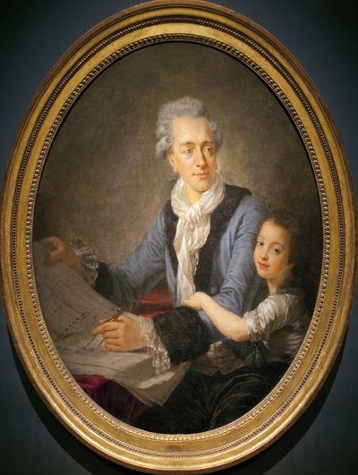 Retrato de Claude Nicolas Ledoux (1736-1806), con su hija Adelaide. (Ledoux sostiene los planos de la casa del director de la ciudad industrial de Arc et Senans (Franche Comte), el ambicioso programa de esta ciudad ideal, que quedó inacabado de Antoine François Callet