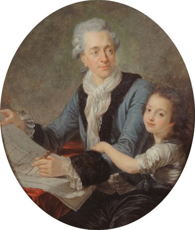 Retrato del arquitecto Claude Nicolas Ledoux con su hija, ca 1782 de Antoine François . Callet