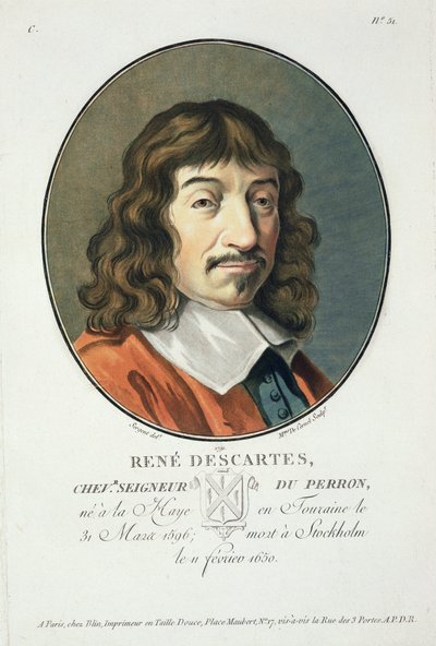 René Descartes, de 