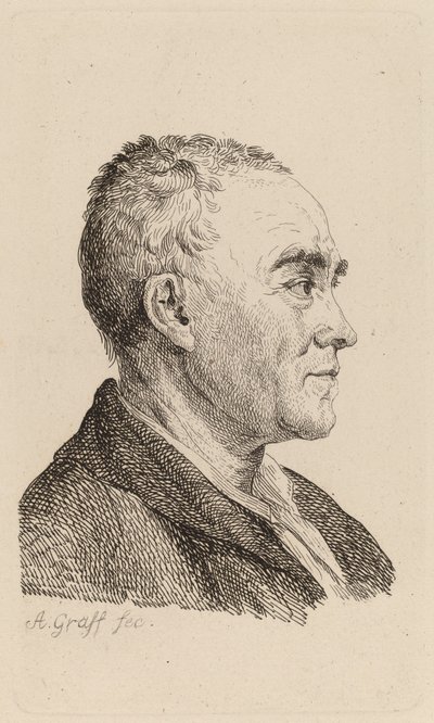 Johann Georg Sulzer de Anton Graff